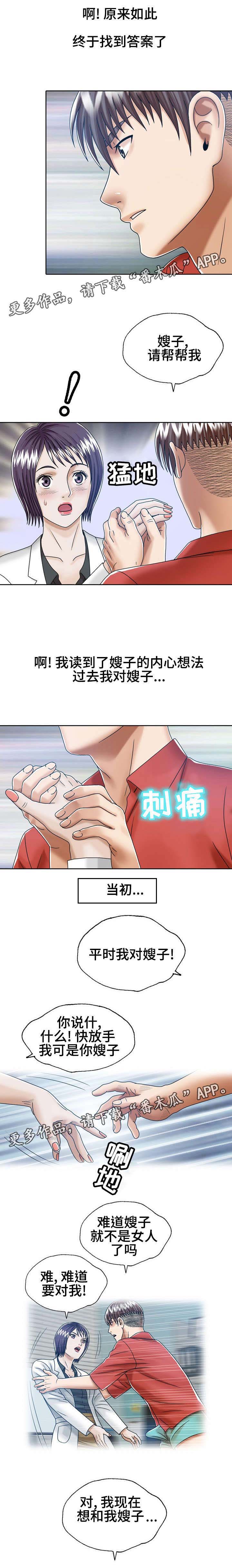 《异能感应》漫画最新章节第20章：小姨子免费下拉式在线观看章节第【2】张图片