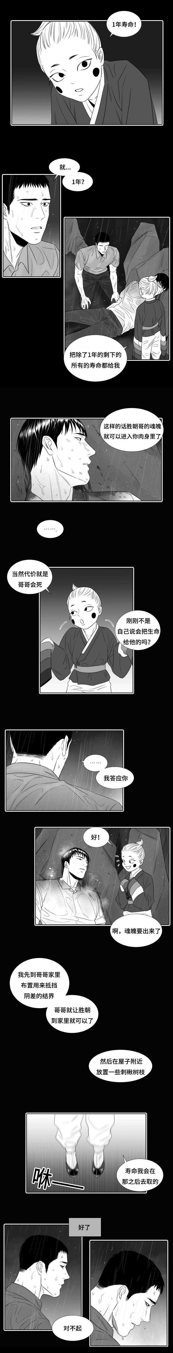 《阴阳主仆》漫画最新章节第29章：代价免费下拉式在线观看章节第【3】张图片