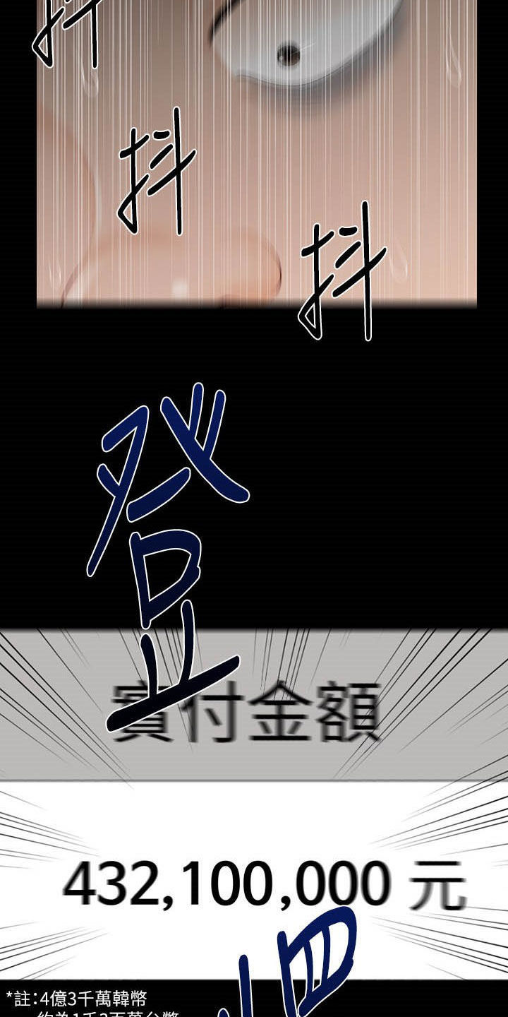 《评分规定》漫画最新章节第59章：奖金免费下拉式在线观看章节第【2】张图片