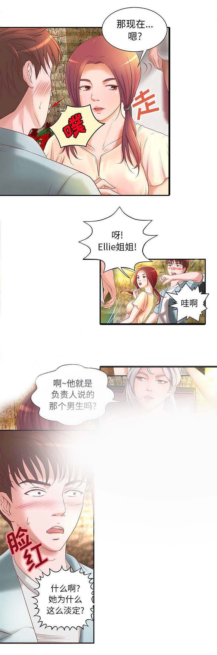 《地牢》漫画最新章节第3章：兼职第一天免费下拉式在线观看章节第【2】张图片