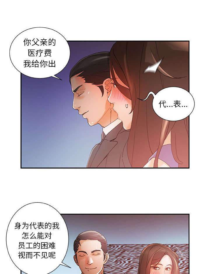 《不良代表》漫画最新章节第11章：报答免费下拉式在线观看章节第【4】张图片