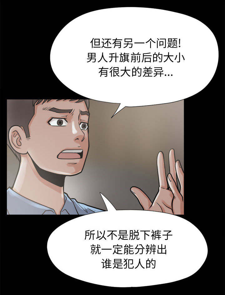 《荒岛奇案》漫画最新章节第15章：排查免费下拉式在线观看章节第【22】张图片