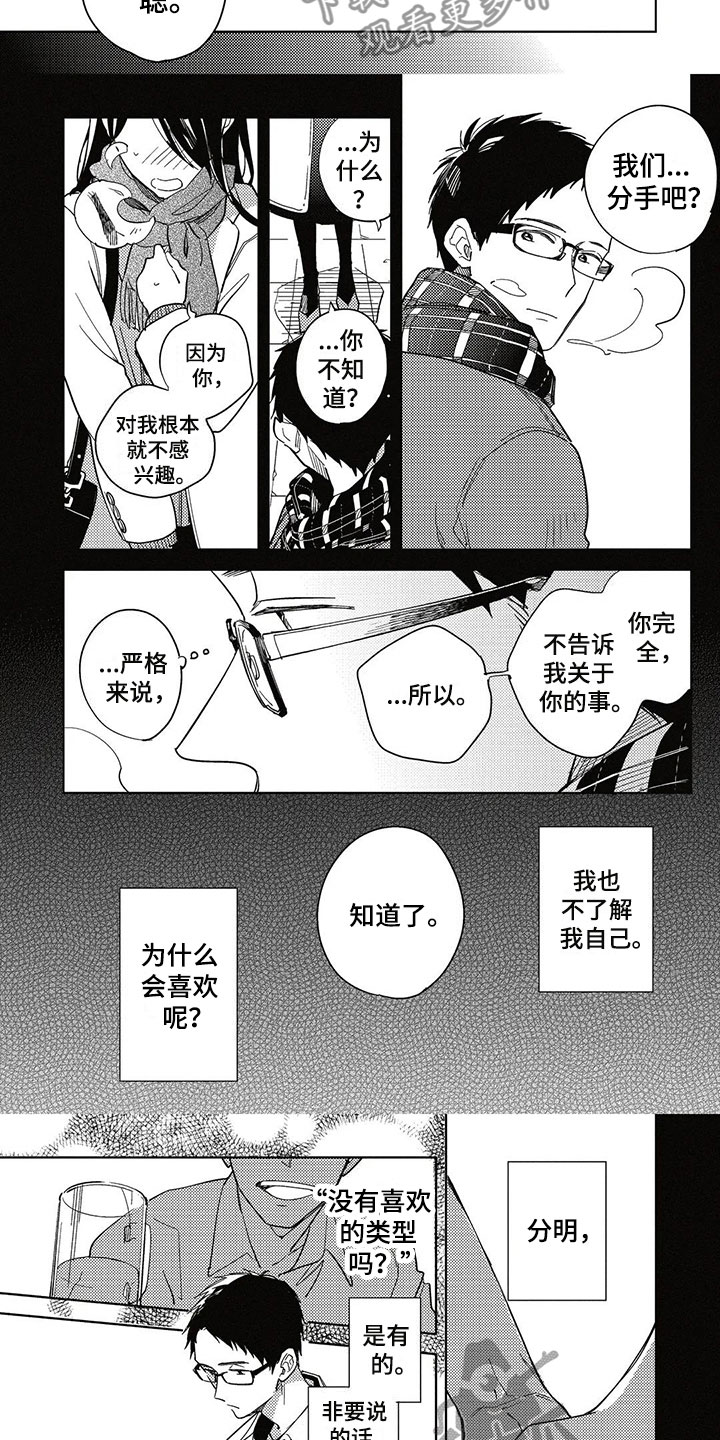 《呀这是漫画陷阱》漫画最新章节第16章：不明白免费下拉式在线观看章节第【4】张图片