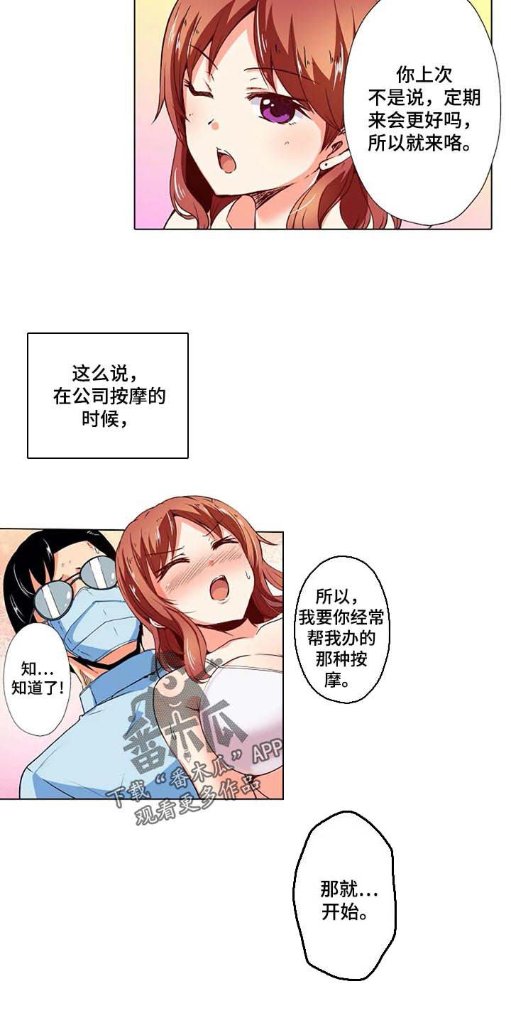 《手法》漫画最新章节第17章：香薰免费下拉式在线观看章节第【7】张图片