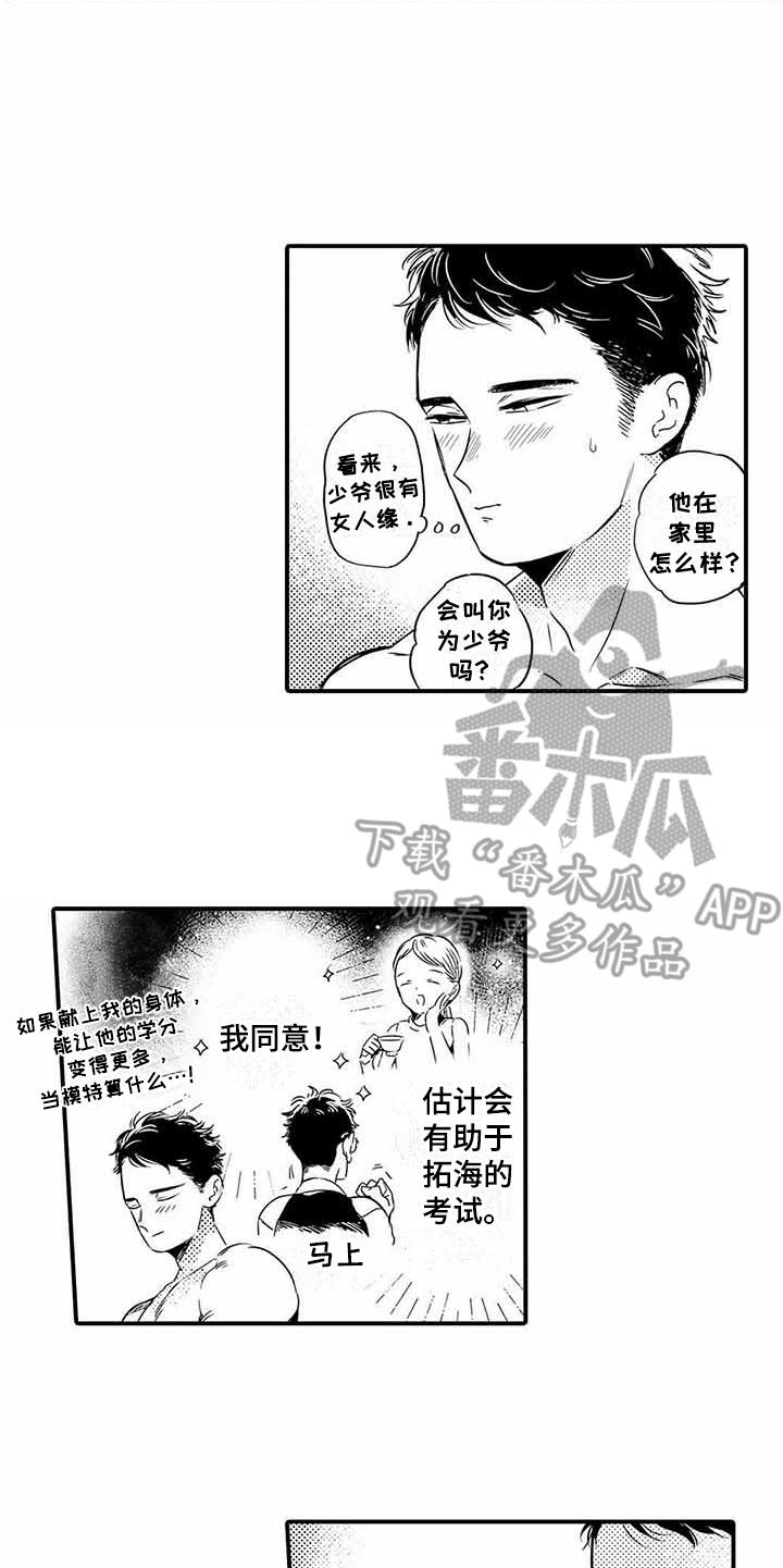 《专职管家》漫画最新章节第10章：模特免费下拉式在线观看章节第【10】张图片