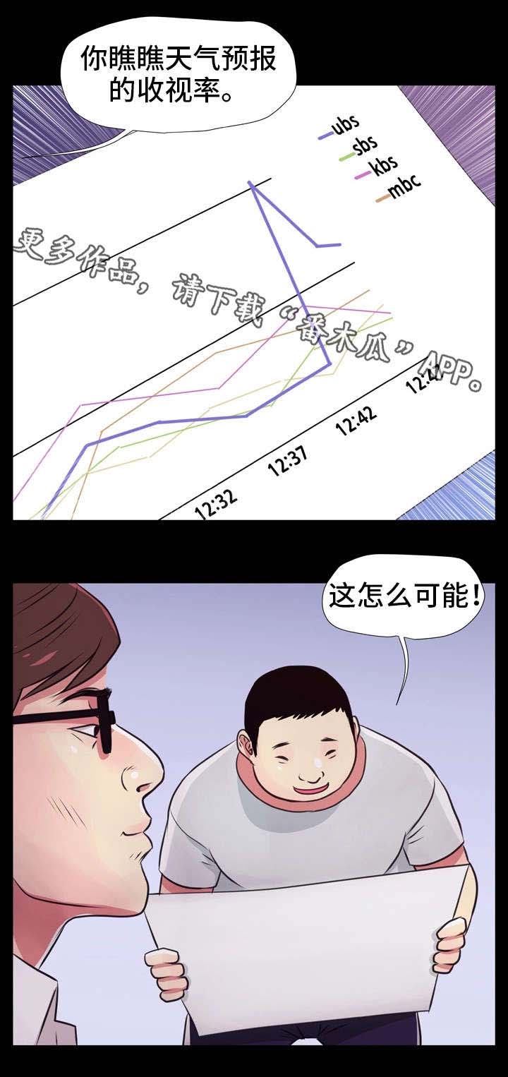 《人气播报员》漫画最新章节第23章：人情免费下拉式在线观看章节第【11】张图片