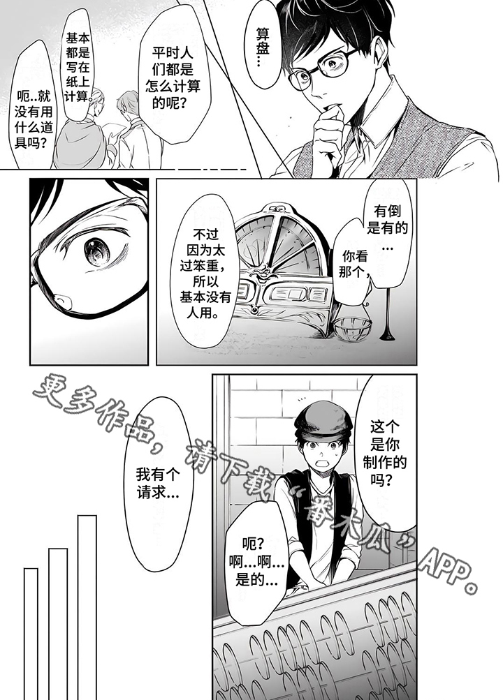 《异世界社畜》漫画最新章节第5章：买东西免费下拉式在线观看章节第【1】张图片