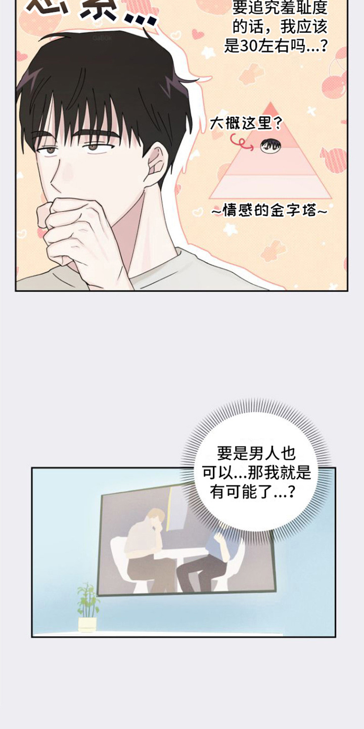 《言听计从》漫画最新章节第17章：内心活动免费下拉式在线观看章节第【11】张图片