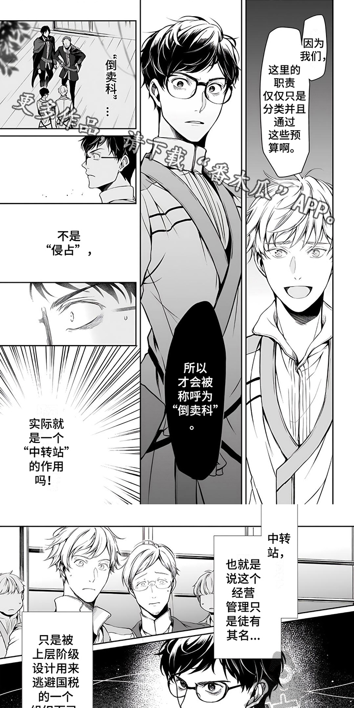 《异世界社畜》漫画最新章节第10章：改变免费下拉式在线观看章节第【6】张图片