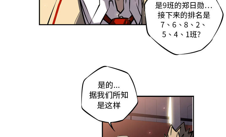 《斗战生》漫画最新章节第37话免费下拉式在线观看章节第【39】张图片