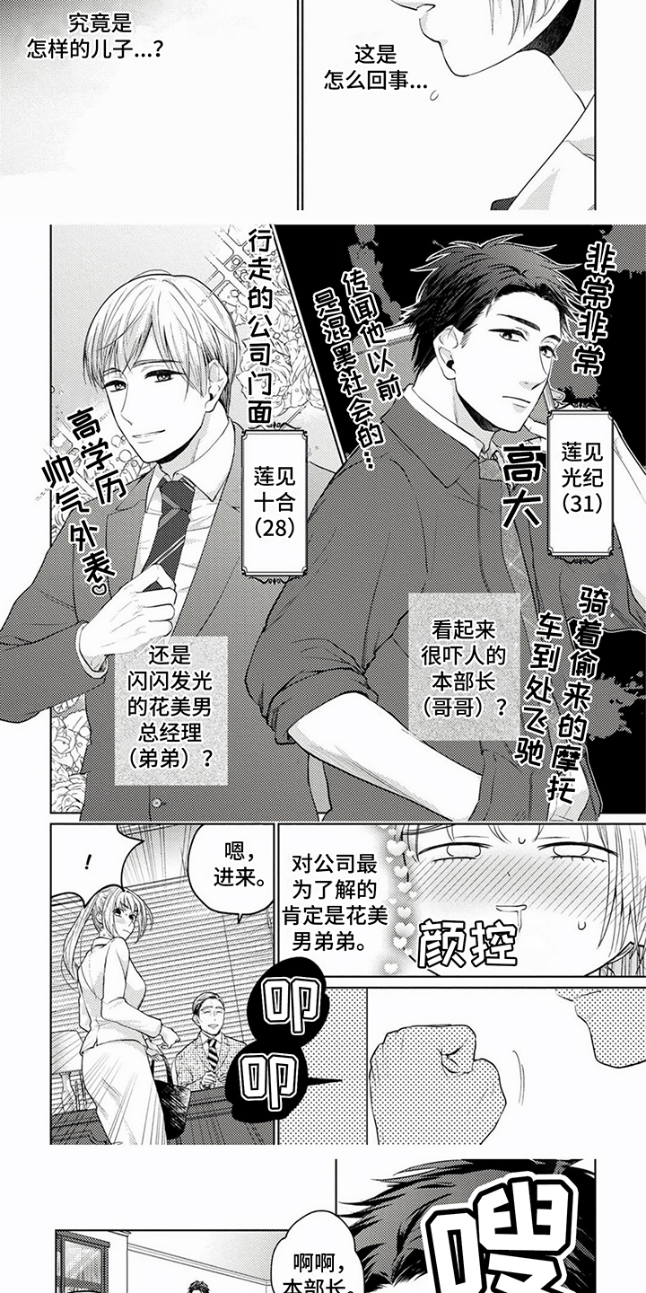 《老板好可爱》漫画最新章节第1章：间谍秘书免费下拉式在线观看章节第【4】张图片