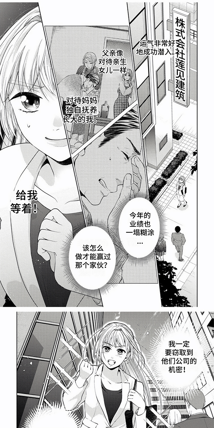 《老板好可爱》漫画最新章节第1章：间谍秘书免费下拉式在线观看章节第【6】张图片