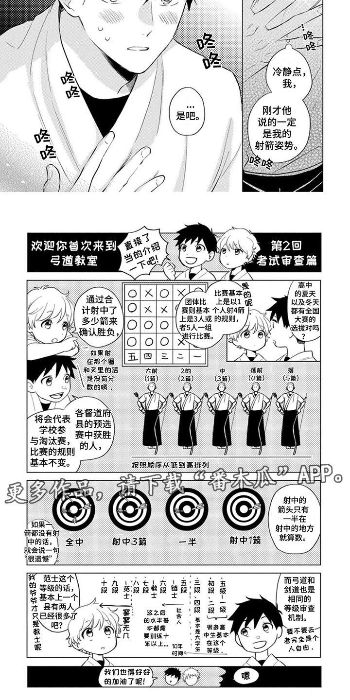 《离弦之恋》漫画最新章节第7章：脱口而出免费下拉式在线观看章节第【4】张图片