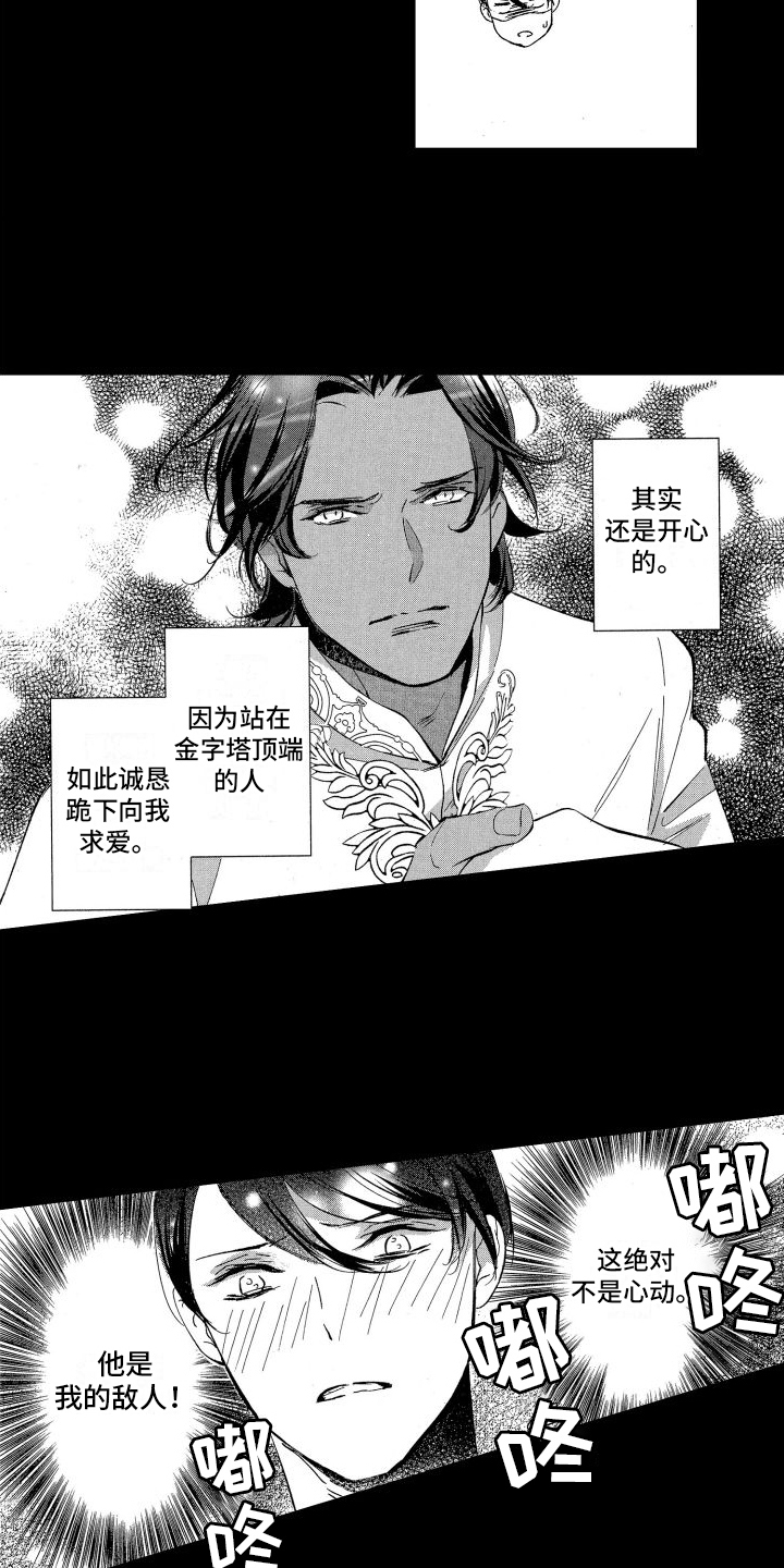 《热烈追求》漫画最新章节第1章：表白免费下拉式在线观看章节第【4】张图片