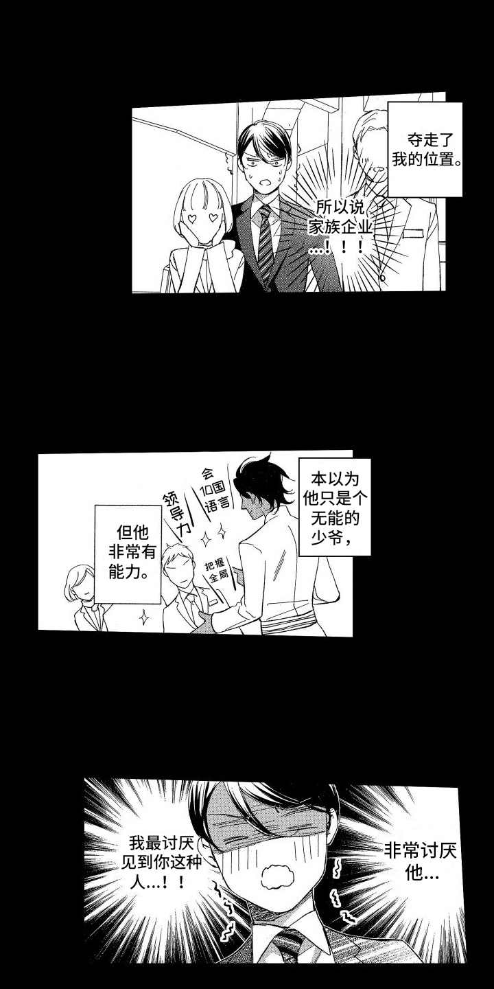 《热烈追求》漫画最新章节第1章：表白免费下拉式在线观看章节第【9】张图片