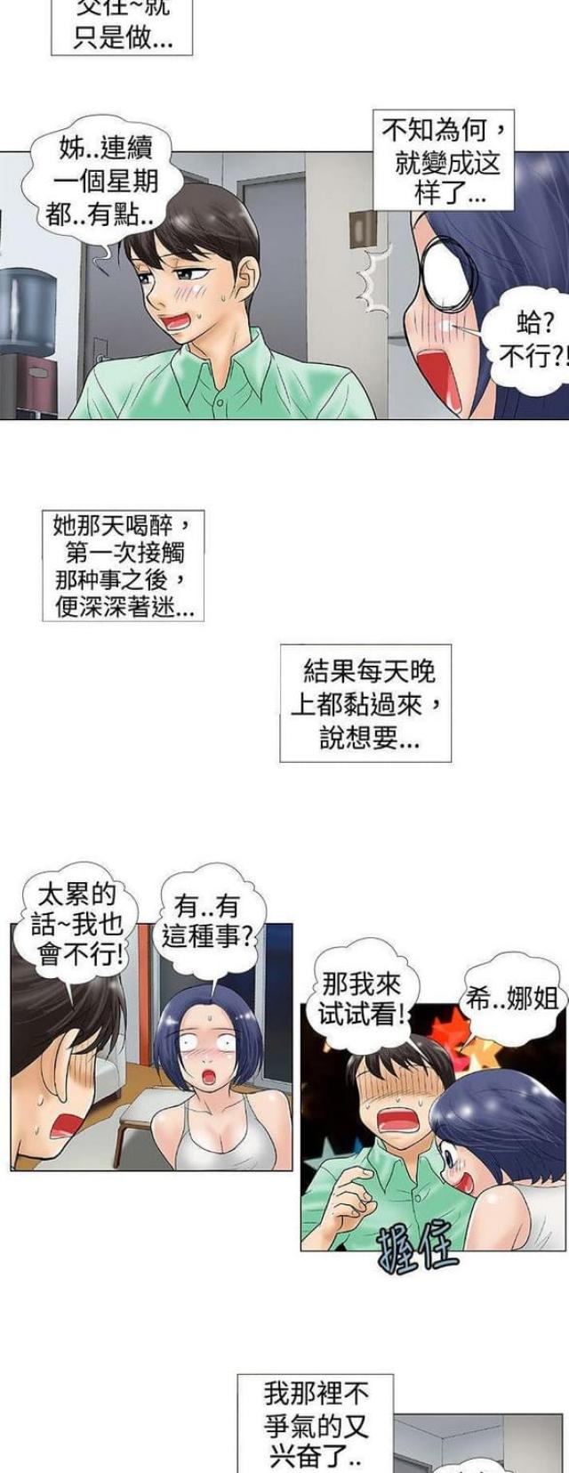 《危险同居》漫画最新章节第36话免费下拉式在线观看章节第【7】张图片