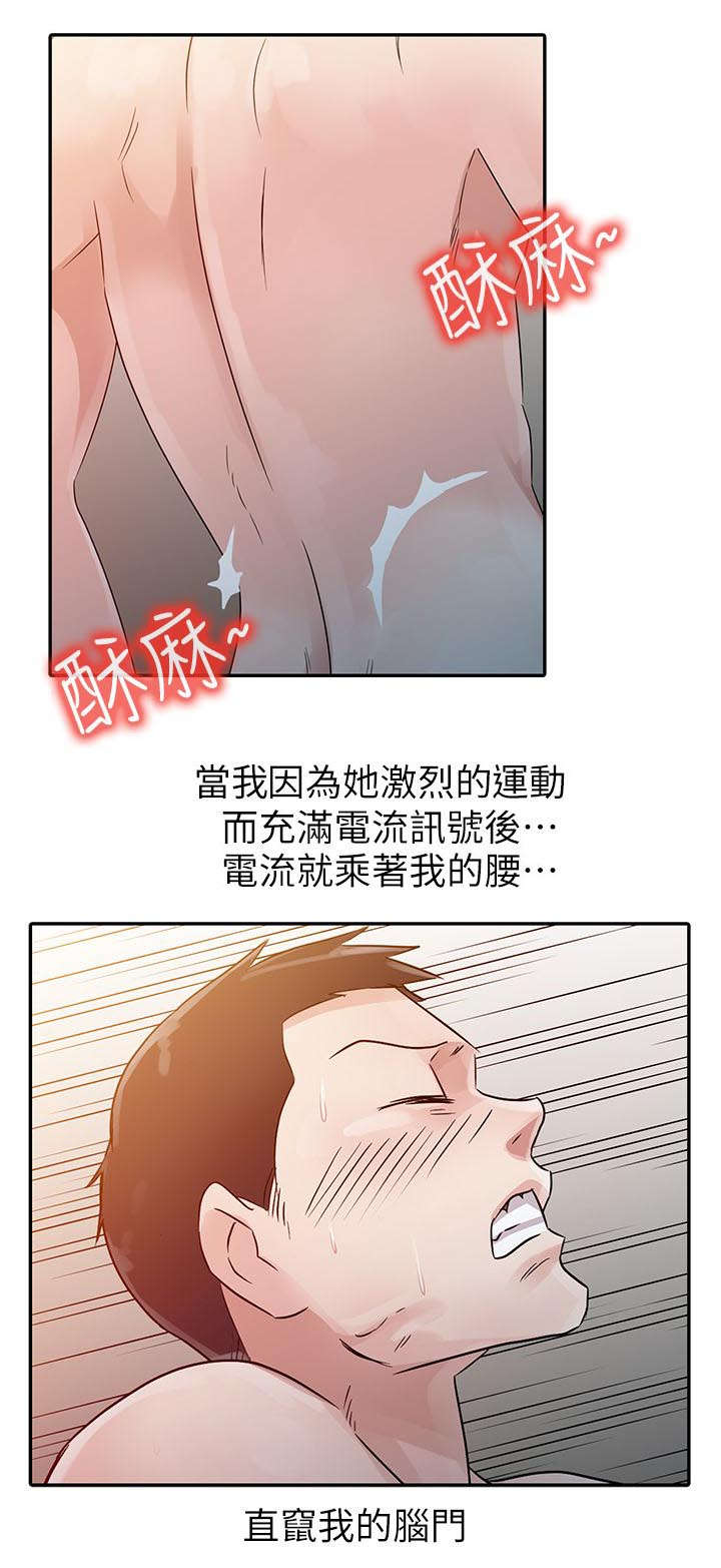 《闯进我的家》漫画最新章节第6话免费下拉式在线观看章节第【3】张图片