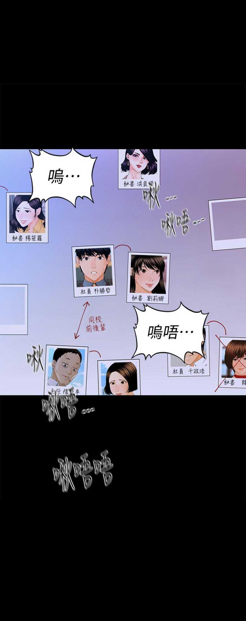 《秘书的评分》漫画最新章节第29话免费下拉式在线观看章节第【1】张图片