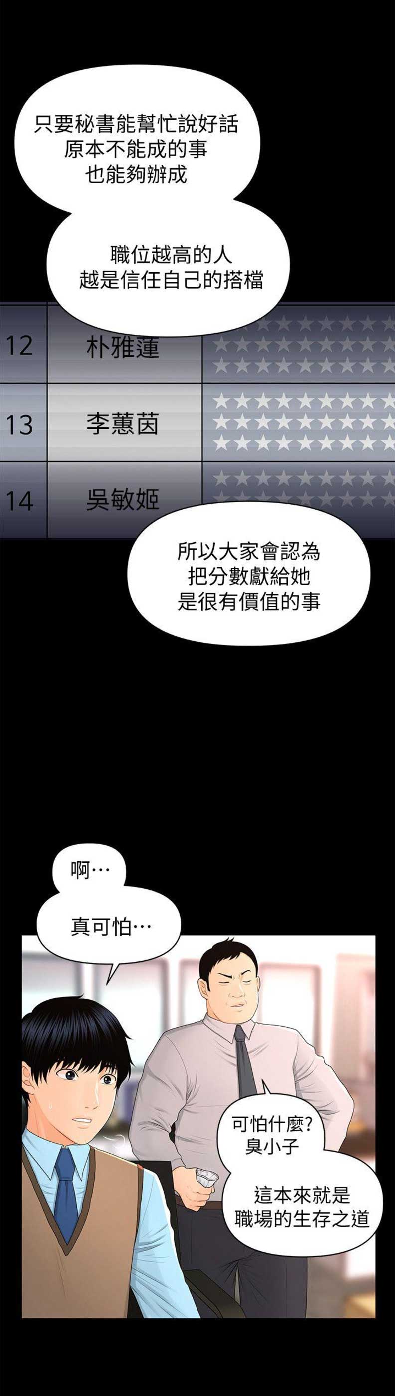 《秘书的评分》漫画最新章节第32话免费下拉式在线观看章节第【11】张图片