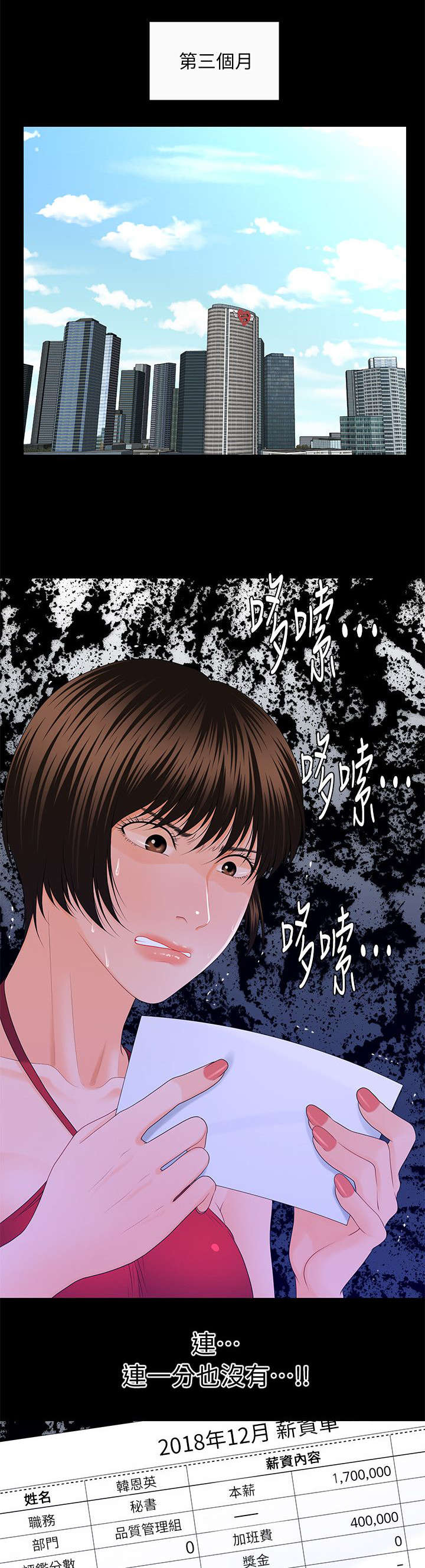 《秘书的评分》漫画最新章节第22话免费下拉式在线观看章节第【5】张图片