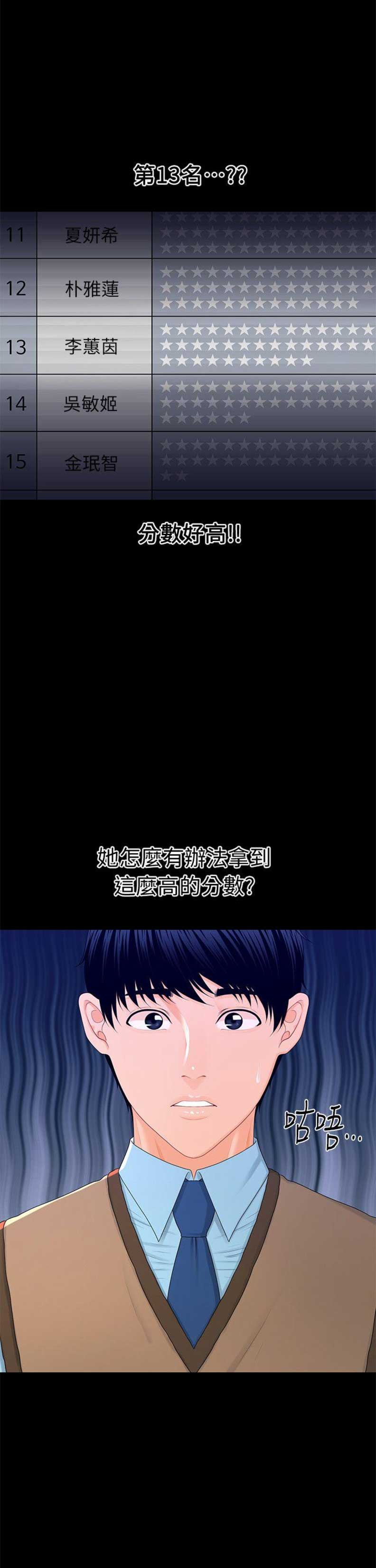 《秘书的评分》漫画最新章节第32话免费下拉式在线观看章节第【17】张图片