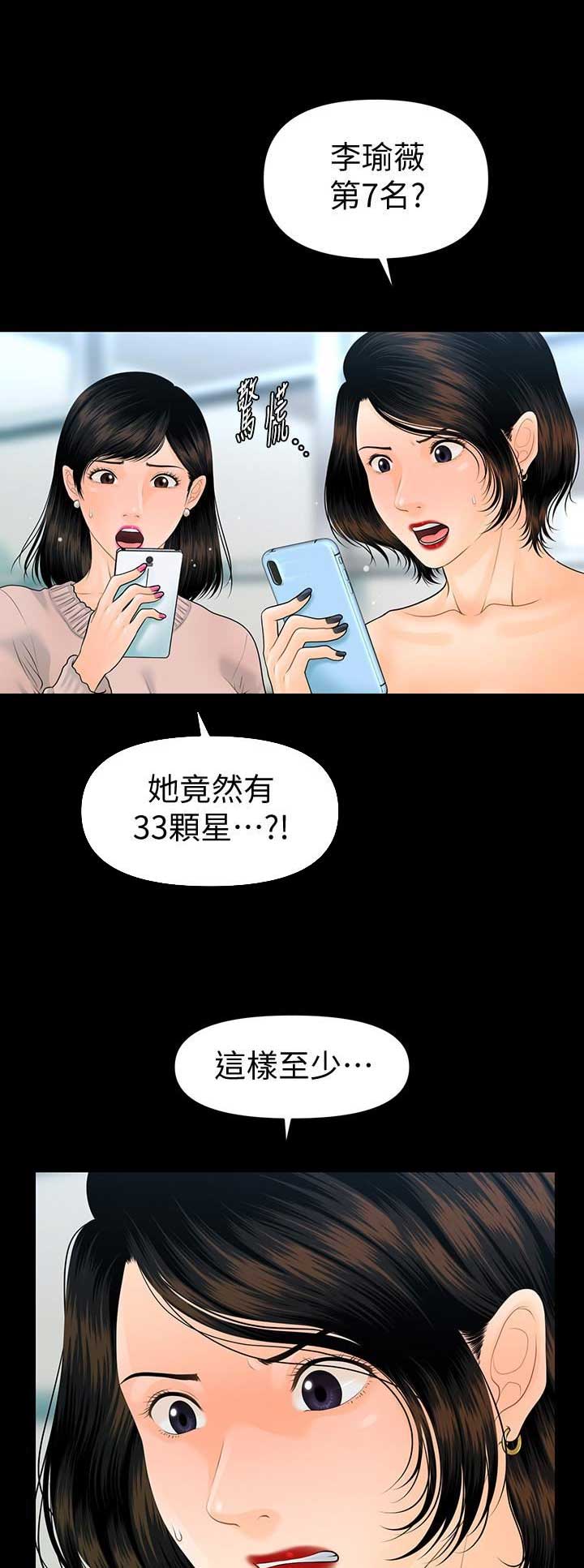 《秘书的评分》漫画最新章节第138话免费下拉式在线观看章节第【15】张图片