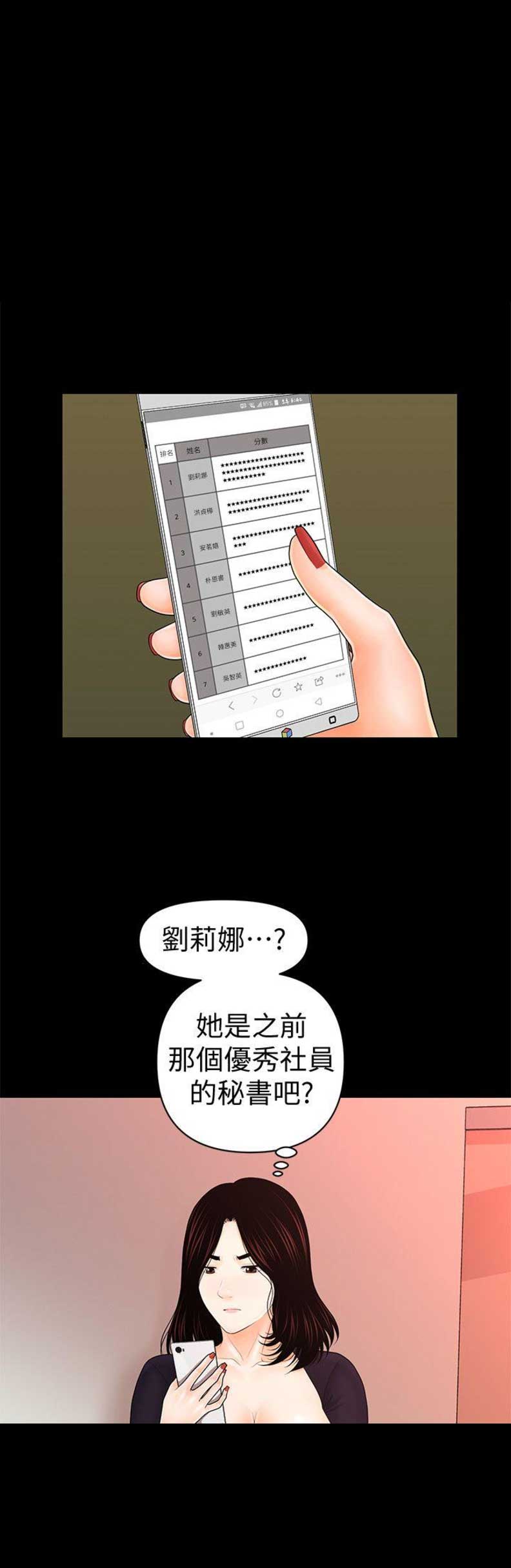 《秘书的评分》漫画最新章节第68话免费下拉式在线观看章节第【2】张图片